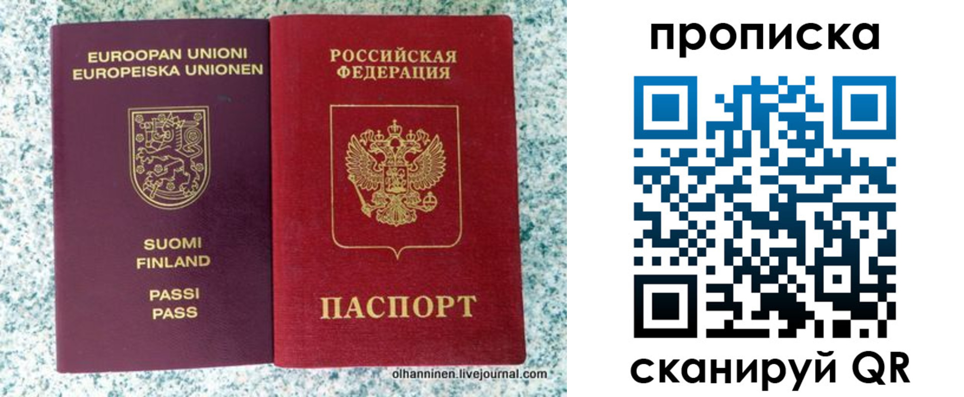 прописка для военкомата в Кольчугино